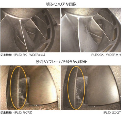 工業用内視鏡 IPLEX GX/GT (株式会社エビデント) | ポニー工業株式会社